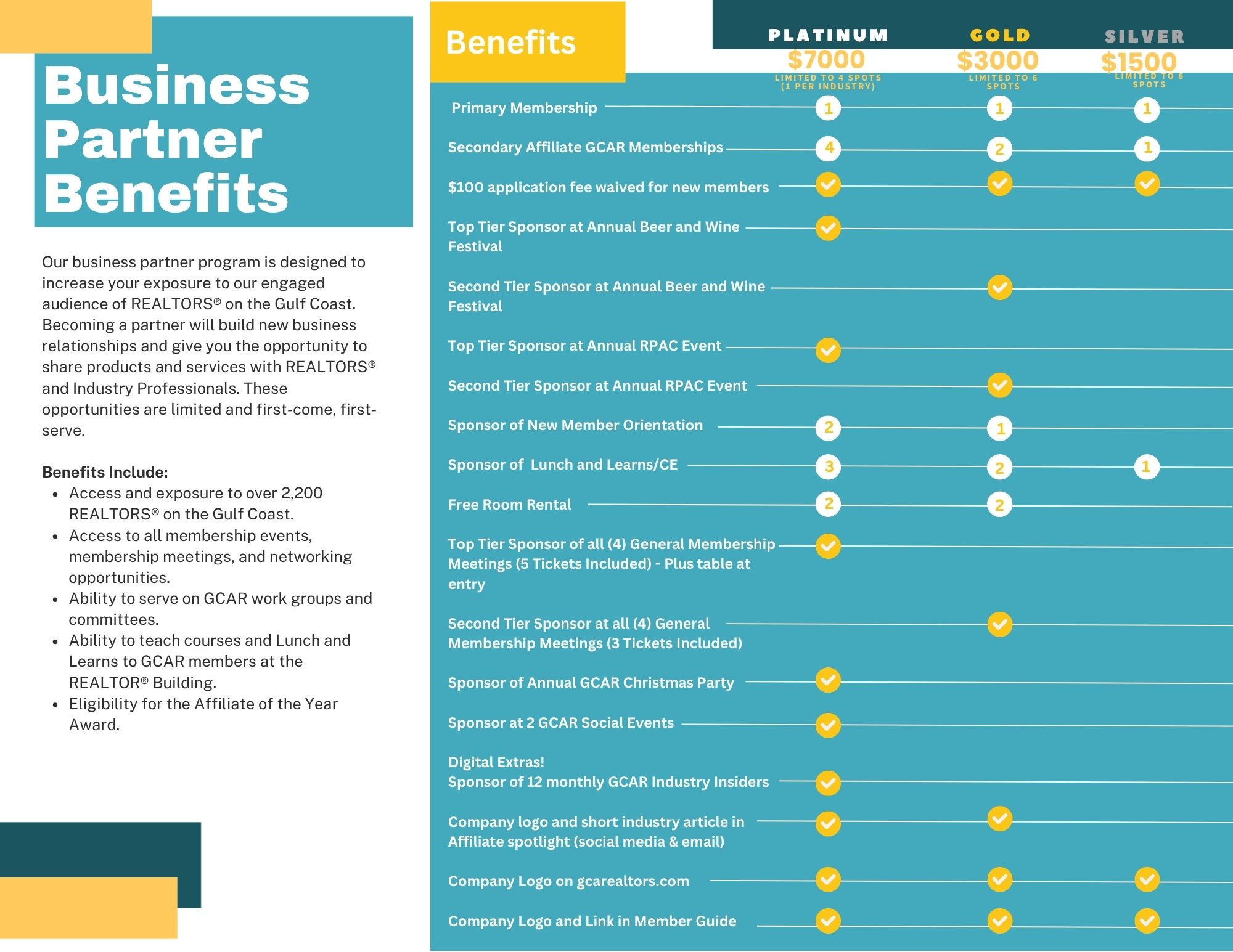 2026 GCAR Sponsorship Guide Trifold Brochure